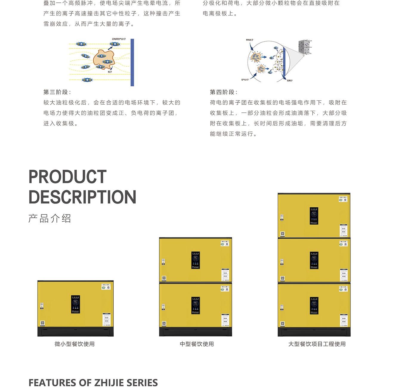 產品詳情介紹三